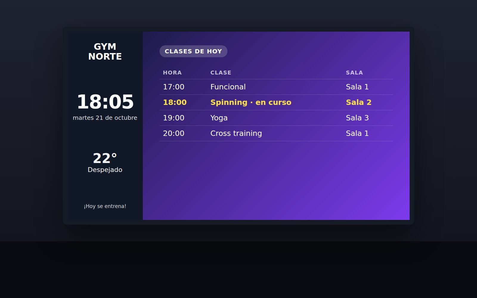 TV de un gimnasio mostrando la grilla de clases del día con la clase en curso resaltada, y una franja con hora, fecha y clima